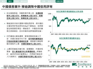 PAGE 10
0
5
10
15
20
2007 2008 2009 2010 2011 2012 2013 2014 2015 2016
MSCI新興市場指數過去10年走勢
美國 歐洲/日本 新興市場
MSCI新興市場指數本益比
*10年PE平均
資料來源：Bloomberg， 2017/5/25，上述指數皆以原幣計價，單位：%。本數據僅為歷史統計資料，不保證基金一定持有，投資個股仍須注意相
關風險及己身風險承受度而為之。所舉例之個股非以過去報酬為選股方向，係以產業及個股基本面等因素為考量。本圖僅為市場概況，本文所提及
之個股，本公司無意藉此作任何徵求或推薦。過去績效不代表未來收益之保證。
12.02
股市 原物料債市 觀察指標
12.90
0
500
1000
1500
2007 2008 2009 2010 2011 2012 2013 2014 2015 2016
1015
 政治風險降溫，多數新興市場上漲，本週新興
股市上漲2.65%，新興歐洲上漲2.06%，新興
亞洲上漲1.94%，新興拉美上漲3.66%。
 穆迪28年來首次調降中國信用評等，將中國的
主權信用評等由原先的Aa3下調為A1，信用展
望從負面調至穩定。穆迪表示，中國政府的債
務正逐漸增加，且未來幾年GDP增速將放緩。
 印巴邊境火藥味濃厚，緊張局勢使投資人不
安，本週印度股市先下跌，但市場持續寄望央
行和政府對銀行壞帳的改革，提振銀行類股帶
動印度股市上揚，本週印度股市上漲1.04%。
 上週巴西總統涉嫌行賄，股價暴跌，市場爭相
買進，流入資金創5年以來單週新高。根據統
計，截至5月24日當週為止，巴西股市基金流
入7.5億美元，本週巴西股市反彈上漲2.65%。
中國債務攀升 穆迪調降中國信用評等
 