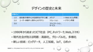デザインの歴史と未来
• 1990年から始まったICT社会（PC,ネットワーク,Web,スマホ）
• 現代社会が抱える問題：高齢化，グローバル化，多様化
• 新しい技術：ビッグデータ，人工知能，IoT，ロボット
デザイン
1.0 絵を描く作業中心の伝統的なデザイン観 メディア ←Web A11y界隈
2.0 ユーザー体験や人間中心のデザイン ソリューション ←デザイン界隈
3.0 コミュニケーション，
サービス
渡辺隆行「ユーザ中心のWebアクセシビリティをデザインする」（2017年5月26日，JWAC）
15
 