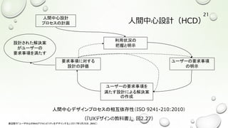 人間中心設計（HCD）
人間中心デザインプロセスの相互依存性（ISO 9241-210:2010）
（『UXデザインの教科書』，図2.27）
人間中心設計
プロセスの計画
要求事項に対する
設計の評価
利用状況の
把握と明示
ユーザーの要求事項
の明示
ユーザーの要求事項を
満たす設計による解決案
の作成
設計された解決案
がユーザーの
要求事項を満たす
渡辺隆行「ユーザ中心のWebアクセシビリティをデザインする」（2017年5月26日，JWAC）
21
 