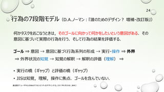 行為の7段階モデル（D.A.ノーマン：『誰のためのデザイン？ 増補・改訂版』）
何かタスクをおこなうときは，そのゴールに向かって何かをしたいという意図がある．その
意図に基づいて実際の行為を行う．そして行為の結果を評価する．
ゴール ⇒ 意図 → 意図に基づく行為系列の形成 → 実行・操作 ⇒ 外界
⇒ 外界状況の知覚 → 知覚の解釈 → 解釈の評価（理解） ⇒
• 実行の橋（ギャップ）と評価の橋（ギャップ）
• JISは知覚，理解，操作に焦点．ゴールを含んでいない．
渡辺隆行「ユーザ中心のWebアクセシビリティをデザインする」（2017年5月26日，JWAC）
24
 