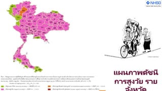 แผนภาพดัชนี
การสูงวัย ราย
 