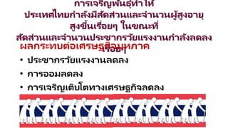 การเจริญพันธุ ์ทาให้
ประเทศไทยกาลังมีสัดส่วนและจานวนผู้สูงอายุ
สูงขึ้นเรื่อยๆ ในขณะที่
สัดส่วนและจานวนประชากรวัยแรงงานกาลังลดลง
เรื่อยๆผลกระทบต่อเศรษฐกิจมหภาค
• ประชากรวัยแรงงานลดลง
• การออมลดลง
• การเจริญเติบโตทางเศรษฐกิจลดลง
 