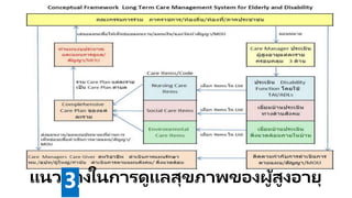 แนวทางในการดูแลสุขภาพของผู้สูงอายุ3.
 