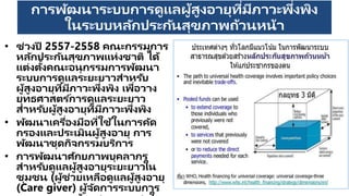 การพัฒนาระบบการดูแลผู้สูงอายุที่มีภาวะพึ่งพิง
ในระบบหลักประกันสุขภาพถ้วนหน้า
• ช่วงปี 2557-2558 คณะกรรมการ
หลักประกันสุขภาพแห่งชาติ ได้
แต่งตั้งคณะอนุกรรมการพัฒนา
ระบบการดูแลระยะยาวสาหรับ
ผู้สูงอายุที่มีภาวะพึ่งพิง เพื่อวาง
ยุทธศาสตร ์การดูแลระยะยาว
สาหรับผู้สูงอายุที่มีภาวะพึ่งพิง
• พัฒนาเครื่องมือที่ใช้ในการคัด
กรองและประเมินผู้สูงอายุ การ
พัฒนาชุดกิจกรรมบริการ
• การพัฒนาศักยภาพบุคลากร
สาหรับดูแลผู้สูงอายุระยะยาวใน
ชุมชน (ผู้ช่วยเหลือดูแลผู้สูงอายุ
(Care giver) ผู้จัดการระบบการ
 