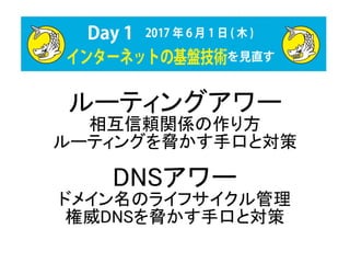 ルーティングアワー
相互信頼関係の作り方
ルーティングを脅かす手口と対策
DNSアワー
ドメイン名のライフサイクル管理
権威DNSを脅かす手口と対策
 