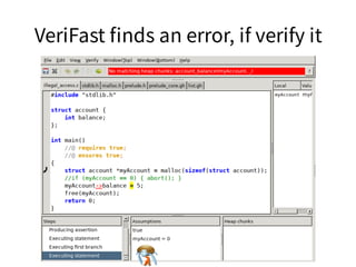 VeriFast ﬁnds an error, if verify itVeriFast ﬁnds an error, if verify itVeriFast ﬁnds an error, if verify itVeriFast ﬁnds an error, if verify itVeriFast ﬁnds an error, if verify it
 