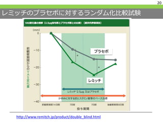 レミッチのプラセボに対するランダム化比較試験
20
レミッチ
プラセボ
http://www.remitch.jp/product/double_blind.html
 