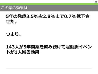 この薬の効果は
5年の発症3.5%を2.8%まで0.7%低下さ
せた。
つまり、
143人が5年間薬を飲み続けて冠動脈イベン
トが1人減る効果
33
 