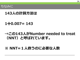 ちなみに
143人の計算方法は
1➗0.007= 143
→この143人がNumber needed to treat
（NNT）と呼ばれています。
※ NNT=１人救うのに必要な人数
34
 