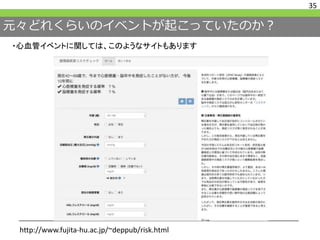 元々どれくらいのイベントが起こっていたのか？
35
http://www.fujita-hu.ac.jp/~deppub/risk.html
・心血管イベントに関しては、このようなサイトもあります
 