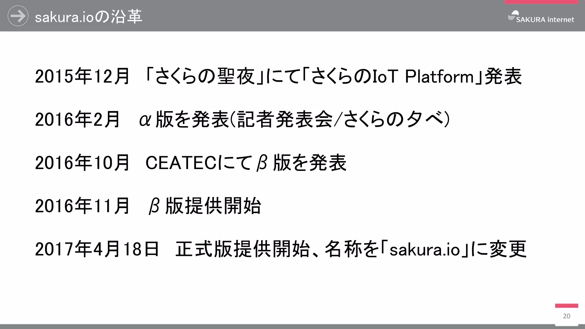 sakura.ioの沿革
2015年12月 「さくらの聖夜」にて「さくらのIoT Platform」発表
2016年2月 α版を発表(記者発表会/さくらの夕べ)
2016年10月 CEATECにてβ版を発表
2016年11月 β版提供開始
2017年4月18日 正式版提供開始、名称を「sakura.io」に変更
20
 