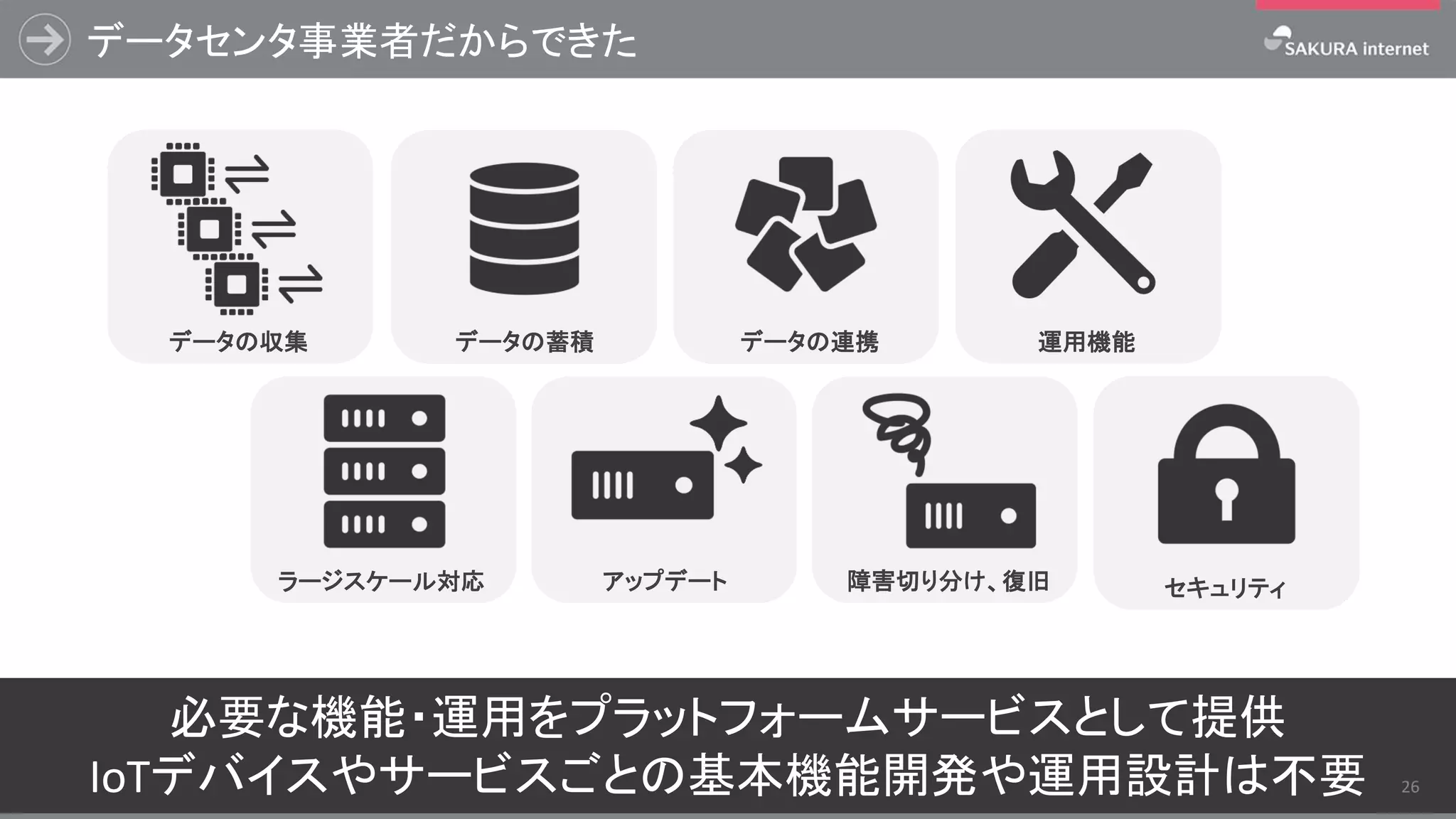 データセンタ事業者だからできた
ラージスケール対応 アップデート 障害切り分け、復旧
データの蓄積 データの連携データの収集
セキュリティ
運用機能
必要な機能・運用をプラットフォームサービスとして提供
IoTデバイスやサービスごとの基本機能開発や運用設計は不要 26
 