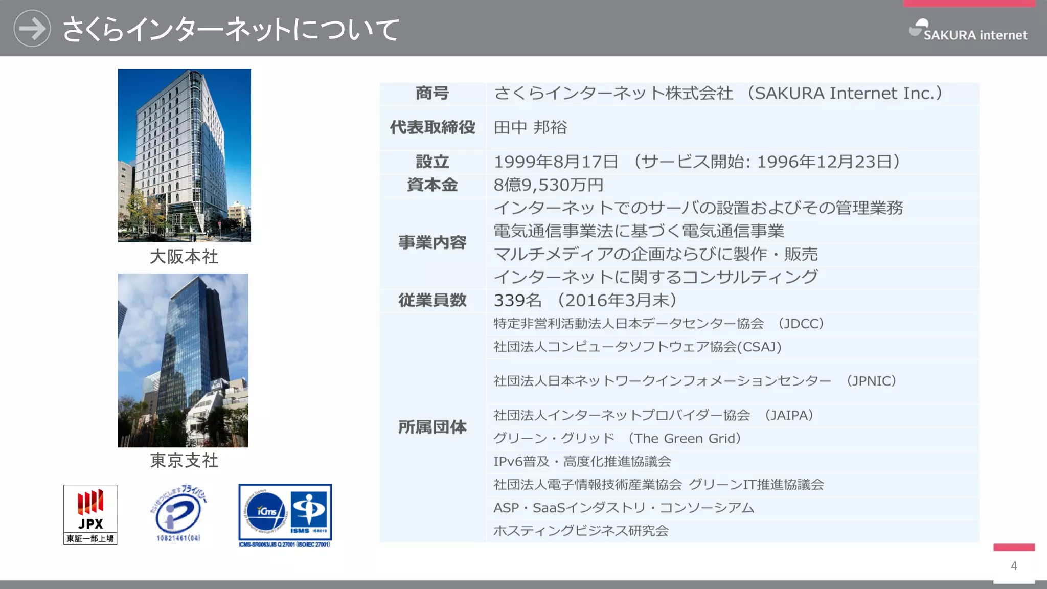 4
大阪本社
東京支社
さくらインターネットについて
 