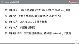 sakura.ioの沿革
2015年12月 「さくらの聖夜」にて「さくらのIoT Platform」発表
2016年2月 α版を発表(記者発表会/さくらの夕べ)
2016年10月 CEATECにてβ版を発表
2016年11月 β版提供開始
2017年4月18日 正式版提供開始、名称を「sakura.io」に変更
20
 