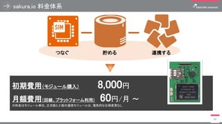 sakura.io 料金体系
40
初期費用（モジュール購入） 8,000円
月額費用（回線、プラットフォーム利用） 60円/月 ～
※料金はモジュール単位、正式版とβ版の通信モジュールは、電気的な仕様変更なし
つなぐ 貯める 連携する
 
