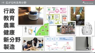 広がる利活用分野
45
農業
教育
行政
製造
健康
新分野
 