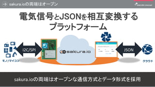 sakura.ioの両端はオープン
54
クラウドモノ/マイコン
電気信号とJSONを相互変換する
プラットフォーム
I2C/SPI JSON
sakura.ioの両端はオープンな通信方式とデータ形式を採用
 