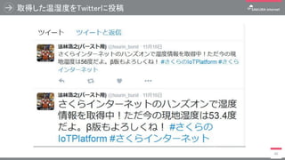 取得した温湿度をTwitterに投稿
60
 