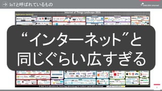 IoTと呼ばれているもの
8
“インターネット"と
同じぐらい広すぎる
 