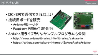 • I2C/SPIで通信できればよい
• 接続用ボードを販売
• Arduino用シールド
• Raspberry Pi用HAT (開発中)
• Arduino用ライブラリやサンプルプログラムも公開
• http://www.arduinoli...