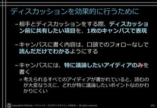ディスカッションを効果的に行うために
–相手とディスカッションをする際、ディスカッショ
ン前に共有したい項目を、1枚のキャンバスで表現
–キャンバスに書く内容は、口頭でのフォローなしで
読んだだけでわかるようにする
–キャンバスには、特に議論したいアイディアのみを
書く
» 考えられるすべてのアイディアが書かれていると、読むの
が大変なうえに、どれが特に議論したいポイントなのかわ
かりにくい
Copyright© POStudy ～アジャイル・プロダクトマネジメント研究会～. All rights reserved. 103
 