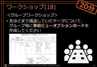 ワークショップ(18)
＜グループワークショップ＞
• 先ほどまで議論していたテーマについて、
グループ毎に事前ビューオプションボードを
作成してください
Copyright© POStudy ～アジャイル・プロダクトマネジメント研究会～. All rights reserved. 115
 