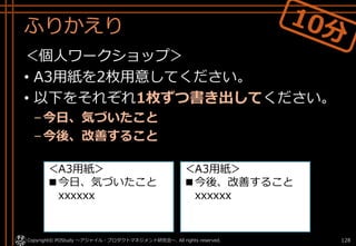 ふりかえり
＜個人ワークショップ＞
• A3用紙を2枚用意してください。
• 以下をそれぞれ1枚ずつ書き出してください。
–今日、気づいたこと
–今後、改善すること
Copyright© POStudy ～アジャイル・プロダクトマネジメント研究会～. All rights reserved. 128
＜A3用紙＞
■今後、改善すること
xxxxxx
＜A3用紙＞
■今日、気づいたこと
xxxxxx
 