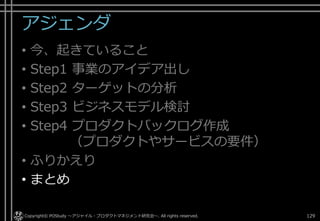 アジェンダ
• 今、起きていること
• Step1 事業のアイデア出し
• Step2 ターゲットの分析
• Step3 ビジネスモデル検討
• Step4 プロダクトバックログ作成
（プロダクトやサービスの要件）
• ふりかえり
• まとめ
Copyright© POStudy ～アジャイル・プロダクトマネジメント研究会～. All rights reserved. 129
 