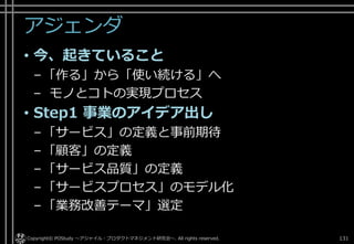 アジェンダ
• 今、起きていること
–「作る」から「使い続ける」へ
– モノとコトの実現プロセス
• Step1 事業のアイデア出し
–「サービス」の定義と事前期待
–「顧客」の定義
–「サービス品質」の定義
–「サービスプロセス」のモデル化
–「業務改善テーマ」選定
Copyright© POStudy ～アジャイル・プロダクトマネジメント研究会～. All rights reserved. 131
 