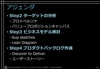 アジェンダ
• Step2 ターゲットの分析
–プロトペルソナ
–バリュープロポジションキャンバス
• Step3 ビジネスモデル検討
–6up sketches
–Lean Diagram
• Step4 プロダクトバックログ作成
–Discover to Deliver
–ユーザーストーリー
Copyright© POStudy ～アジャイル・プロダクトマネジメント研究会～. All rights reserved. 132
 