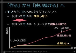 「作る」から「使い続ける」へ
• モノからコトへのパラダイムシフト
–一度作ったモノは、成長しない
–一度作ったモノは、リリース後も成長し続ける
Copyright© POStudy ～アジャイル・プロダクトマネジメント研究会～. All rights reserved. 15
リリース1回目
↓
リリースn回目
↓
成
長
度
時間
成長しない
成長し続ける
 