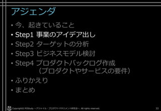 アジェンダ
• 今、起きていること
• Step1 事業のアイデア出し
• Step2 ターゲットの分析
• Step3 ビジネスモデル検討
• Step4 プロダクトバックログ作成
（プロダクトやサービスの要件）
• ふりかえり
• まとめ
Copyright© POStudy ～アジャイル・プロダクトマネジメント研究会～. All rights reserved. 33
 