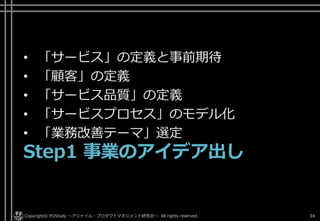 • 「サービス」の定義と事前期待
• 「顧客」の定義
• 「サービス品質」の定義
• 「サービスプロセス」のモデル化
• 「業務改善テーマ」選定
Step1 事業のアイデア出し
Copyright© POStudy ～アジャイル・プロダクトマネジメント研究会～. All rights reserved. 34
 