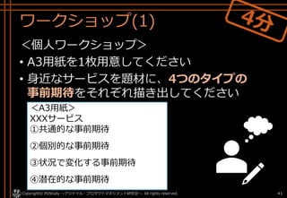ワークショップ(1)
＜個人ワークショップ＞
• A3用紙を1枚用意してください
• 身近なサービスを題材に、4つのタイプの
事前期待をそれぞれ描き出してください
Copyright© POStudy ～アジャイル・プロダクトマネジメント研究会～. All rights reserved. 41
＜A3用紙＞
XXXサービス
①共通的な事前期待
②個別的な事前期待
③状況で変化する事前期待
④潜在的な事前期待
 