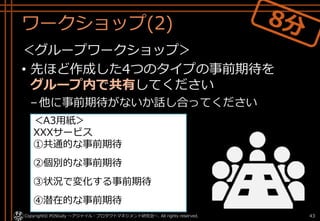 ワークショップ(2)
＜グループワークショップ＞
• 先ほど作成した4つのタイプの事前期待を
グループ内で共有してください
–他に事前期待がないか話し合ってください
Copyright© POStudy ～アジャイル・プロダクトマネジメント研究会～. All rights reserved. 43
＜A3用紙＞
XXXサービス
①共通的な事前期待
②個別的な事前期待
③状況で変化する事前期待
④潜在的な事前期待
 