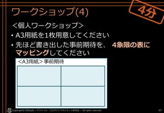 ワークショップ(4)
＜個人ワークショップ＞
• A3用紙を1枚用意してください
• 先ほど書き出した事前期待を、 4象限の表に
マッピングしてください
Copyright© POStudy ～アジャイル・プロダクトマネジメント研究会～. All rights reserved. 47
＜A3用紙＞事前期待
 