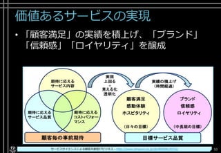価値あるサービスの実現
• 「顧客満足」の実績を積上げ、「ブランド」
「信頼感」「ロイヤリティ」を醸成
Copyright© POStudy ～アジャイル・プロダクトマネジメント研究会～. All rights reserved. 50サービスサイエンスによる顧客共創型ITビジネス - http://www.amazon.co.jp/dp/B00SKL0VYG/
 