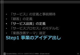 • 「サービス」の定義と事前期待
• 「顧客」の定義
• 「サービス品質」の定義
• 「サービスプロセス」のモデル化
• 「業務改善テーマ」選定
Step1 事業のアイデア出し
Copyright© POStudy ～アジャイル・プロダクトマネジメント研究会～. All rights reserved. 55
 