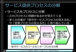 サービス提供プロセスの分解
• サービスをプロセスに分解
–どのプロセスに問題があるかが見えてくる
–多くの企業が「保守サービスプロセスの見える化」
や「営業プロセスの見える化」に取り組んでいる
» 保守サービスのコールセンタープロセスの例
Copyright© POStudy ～アジャイル・プロダクトマネジメント研究会～. All rights reserved. 59サービスサイエンスを速習する ～顧客はサービスを買っている～ - 諏訪 良武 様 資料 より
 