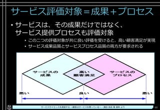 サービス評価対象＝成果＋プロセス
• サービスは、その成果だけではなく、
サービス提供プロセスも評価対象
▸ この二つの評価対象が共に良い評価を受けると、高い顧客満足が実現
▸ サービス成果品質とサービスプロセス品質の両方が要求される
Copyright© POStudy ～アジャイル・プロダクトマネジメント研究会～. All rights reserved. 60サービスサイエンスを速習する ～顧客はサービスを買っている～ - 諏訪 良武 様 資料 より
 