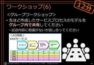 ワークショップ(6)
＜グループワークショップ＞
• 先ほど作成したサービスプロセスのモデルを
グループ内で共有してください
–記述内容に相違がないか話し合ってください
Copyright© POStudy ～アジャイル・プロダクトマネジメント研究会～. All rights reserved. 65
＜A3用紙＞
XXXサービス
 