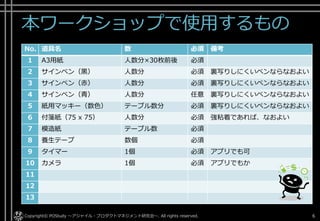 本ワークショップで使用するもの
Copyright© POStudy ～アジャイル・プロダクトマネジメント研究会～. All rights reserved. 6
No. 道具名 数 必須 備考
1 A3用紙 人数分×30枚前後 必須
2 サインペン（黒） 人数分 必須 裏写りしにくいペンならなおよい
3 サインペン（赤） 人数分 必須 裏写りしにくいペンならなおよい
4 サインペン（青） 人数分 任意 裏写りしにくいペンならなおよい
5 紙用マッキー（数色） テーブル数分 必須 裏写りしにくいペンならなおよい
6 付箋紙（75 x 75） 人数分 必須 強粘着であれば、なおよい
7 模造紙 テーブル数 必須
8 養生テープ 数個 必須
9 タイマー 1個 必須 アプリでも可
10 カメラ 1個 必須 アプリでも可
11
12
13
 