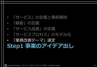 • 「サービス」の定義と事前期待
• 「顧客」の定義
• 「サービス品質」の定義
• 「サービスプロセス」のモデル化
• 「業務改善テーマ」選定
Step1 事業のアイデア出し
Copyright© POStudy ～アジャイル・プロダクトマネジメント研究会～. All rights reserved. 70
 