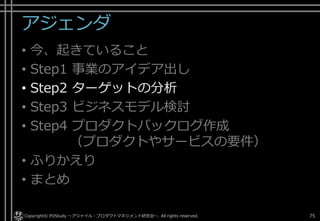 アジェンダ
• 今、起きていること
• Step1 事業のアイデア出し
• Step2 ターゲットの分析
• Step3 ビジネスモデル検討
• Step4 プロダクトバックログ作成
（プロダクトやサービスの要件）
• ふりかえり
• まとめ
Copyright© POStudy ～アジャイル・プロダクトマネジメント研究会～. All rights reserved. 75
 