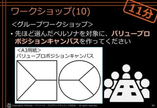 ワークショップ(10)
＜グループワークショップ＞
• 先ほど選んだペルソナを対象に、バリュープロ
ポジションキャンバスを作ってください
Copyright© POStudy ～アジャイル・プロダクトマネジメント研究会～. All rights reserved. 84
＜A3用紙＞
バリュープロポジションキャンバス
 