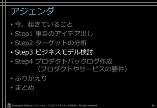 アジェンダ
• 今、起きていること
• Step1 事業のアイデア出し
• Step2 ターゲットの分析
• Step3 ビジネスモデル検討
• Step4 プロダクトバックログ作成
（プロダクトやサービスの要件）
• ふりかえり
• まとめ
Copyright© POStudy ～アジャイル・プロダクトマネジメント研究会～. All rights reserved. 86
 