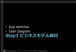 • 6up sketches
• Lean Diagram
Step3 ビジネスモデル検討
Copyright© POStudy ～アジャイル・プロダクトマネジメント研究会～. All rights reserved. 87
 