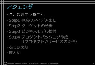 アジェンダ
• 今、起きていること
• Step1 事業のアイデア出し
• Step2 ターゲットの分析
• Step3 ビジネスモデル検討
• Step4 プロダクトバックログ作成
（プロダクトやサービスの要件）
• ふりかえり
• まとめ
Copyright© POStudy ～アジャイル・プロダクトマネジメント研究会～. All rights reserved. 8
 