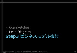 • 6up sketches
• Lean Diagram
Step3 ビジネスモデル検討
Copyright© POStudy ～アジャイル・プロダクトマネジメント研究会～. All rights reserved. 97
 
