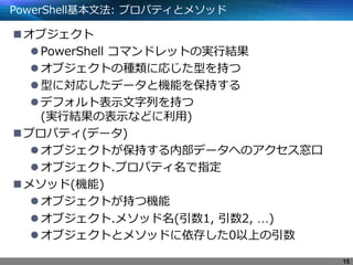 PowerShell基本文法: プロパティとメソッド
オブジェクト
PowerShell コマンドレットの実行結果
オブジェクトの種類に応じた型を持つ
型に対応したデータと機能を保持する
デフォルト表示文字列を持つ
(実行結果の表示などに利用)
プロパティ(データ)
オブジェクトが保持する内部データへのアクセス窓口
オブジェクト.プロパティ名で指定
メソッド(機能)
オブジェクトが持つ機能
オブジェクト.メソッド名(引数1, 引数2, …)
オブジェクトとメソッドに依存した0以上の引数
15
 